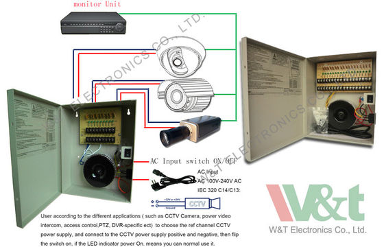 CCTV নিরাপত্তা ক্যামেরা পাওয়ার সাপ্লাই 24V
